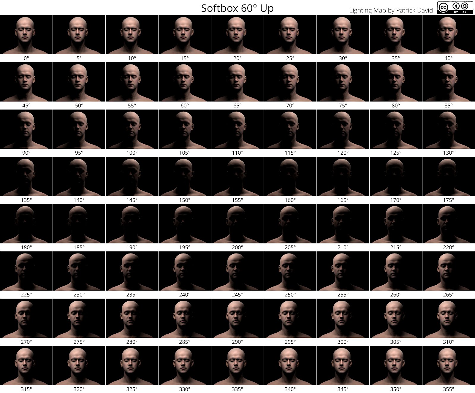 Virtual lighting diagram - see 300°.