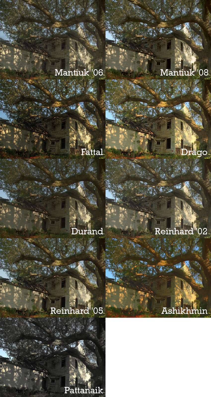 My results from using all the different TMO&rsquo;s in Luminance HDR