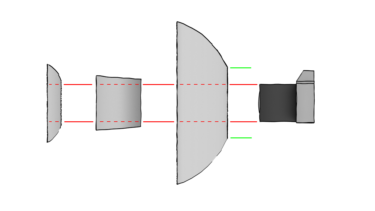 DIY Ring Flash-side | my DIY ring flash prototype... | tian chew lim |  Flickr