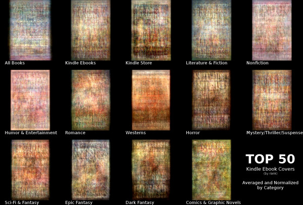 Top 50 Kindle Covers by Jason van Gumster